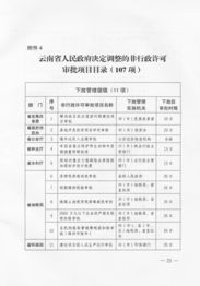 德宏州人民政府法制局信息系統(tǒng)運(yùn)行維護(hù)服務(wù)方案
